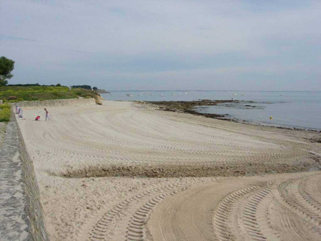 Plage De Saint Julien Plages à Quiberon Baie De Quiberon